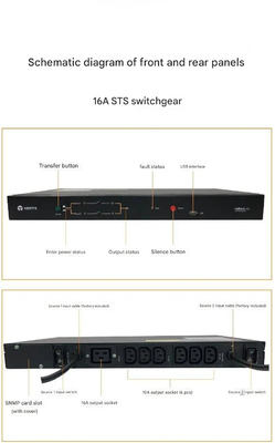 STS 16AUF-LTS16-1P シングルフェーズ・ダブルインプット・スタティック・オートマティック・スイッチング電源