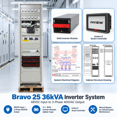 CE + T インバーター システム 15KVA 24KVA 36KVA Bravo 10 Bravo 25 48/230-277 新バージョン T621D30201