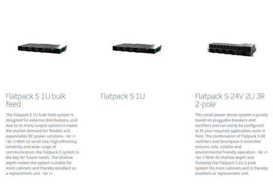 モジュールのSmartpack SのコントローラーRS232を監察する12VDC 24VDC 48VDCの電気通信