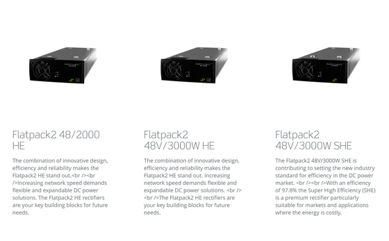 Smartpack R Eltek Flatpack2の総合システム2U 32A 60A