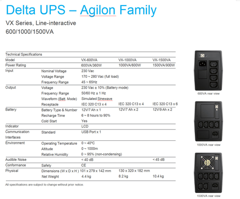 Agilon家族VXシリーズ デルタAC UPSシステム500VA 1000VA 1500VA