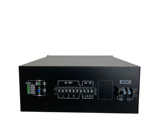 19インチの正弦波のラック マウント インバーター110Vdcへの220Vac 1KVA